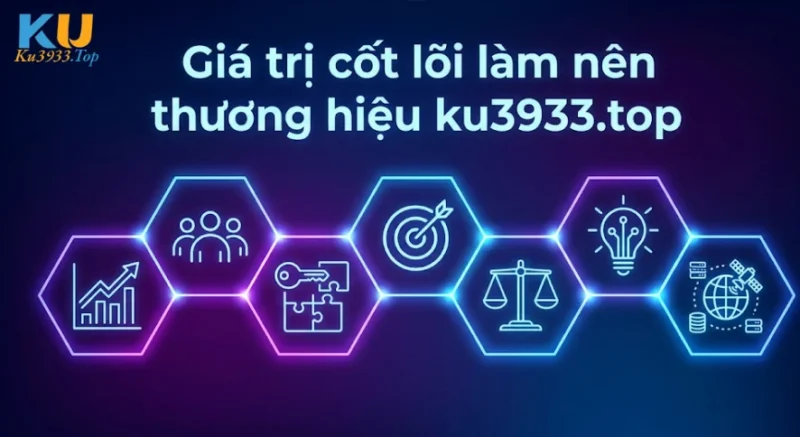 Giá trị cốt lõi làm nên thương hiệu ku3933